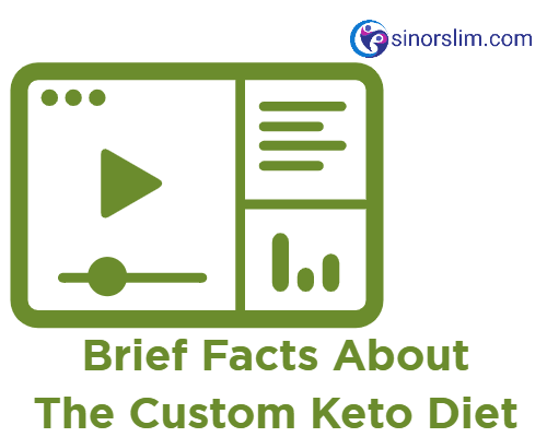 The Custom Keto Diet: Some Brief Facts About This Amazing Diet